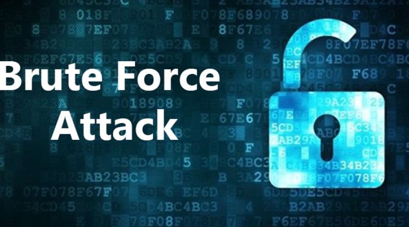 How to prevent brute force and dictionary attacks on your website